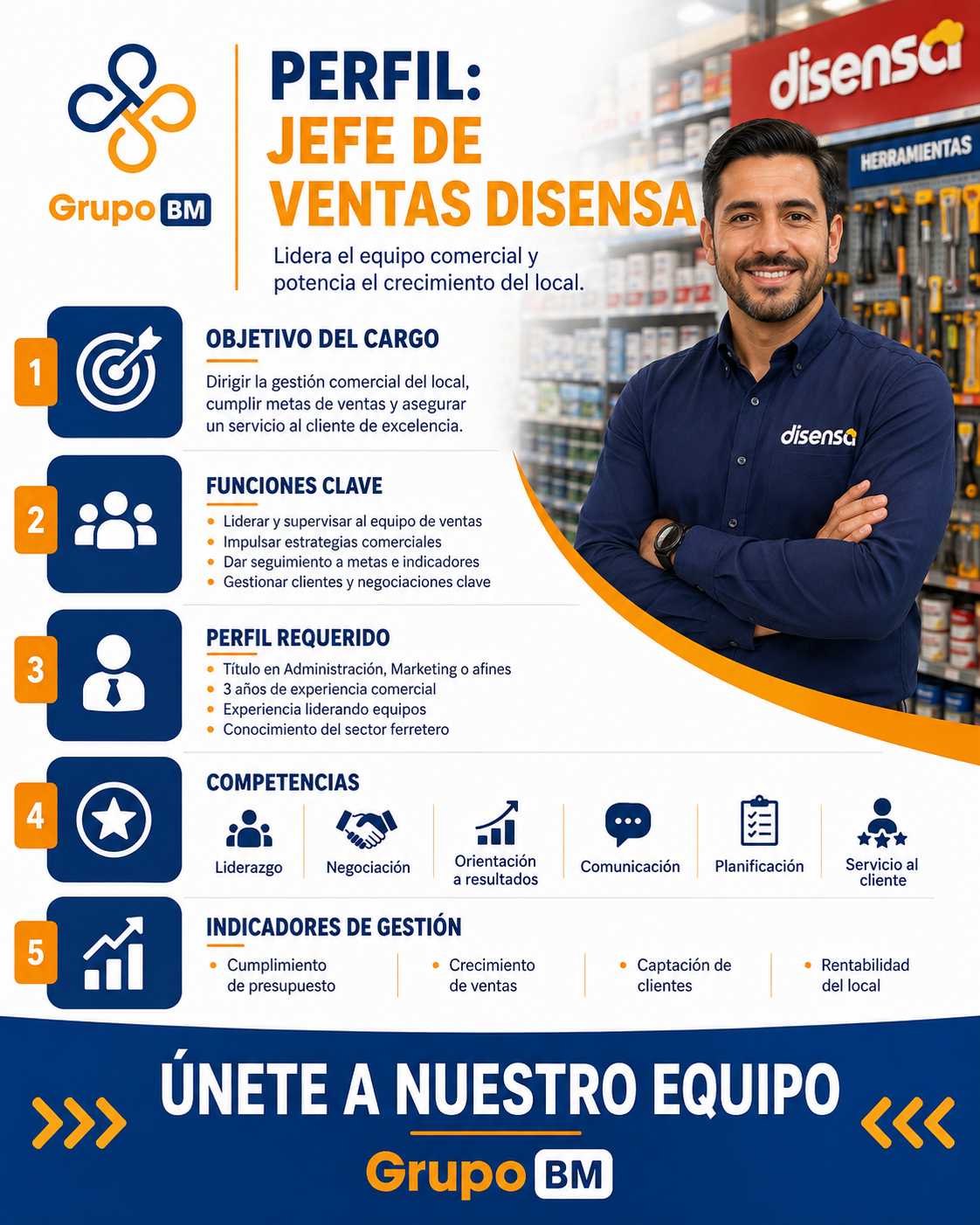 Imagen Vacante Jefe Ventas local ferretero